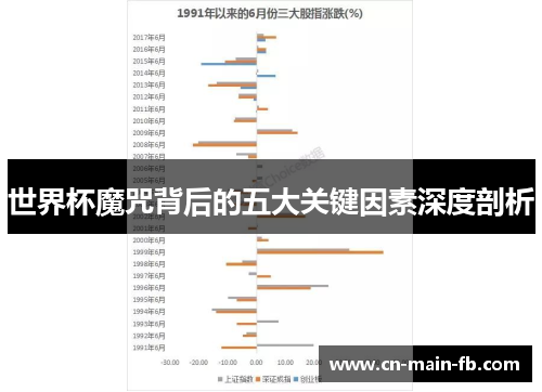 世界杯魔咒背后的五大关键因素深度剖析 世界杯魔咒背后的五大关键因素深度剖析
