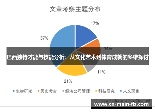 巴西独特才能与技能分析:从文化艺术到体育成就的多维探讨 巴西独特才能与技能分析:从文化艺术到体育成就的多维探讨