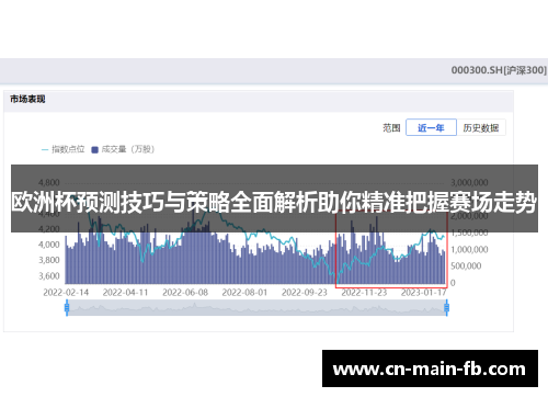 欧洲杯预测技巧与策略全面解析助你精准把握赛场走势 欧洲杯预测技巧与策略全面解析助你精准把握赛场走势