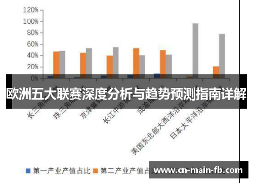 欧洲五大联赛深度分析与趋势预测指南详解 欧洲五大联赛深度分析与趋势预测指南详解