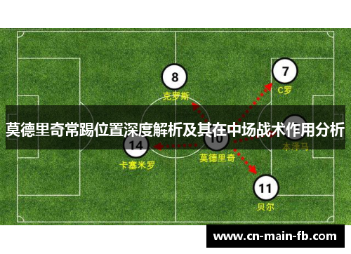 莫德里奇常踢位置深度解析及其在中场战术作用分析