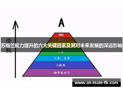 苏格兰能力提升的六大关键因素及其对未来发展的深远影响