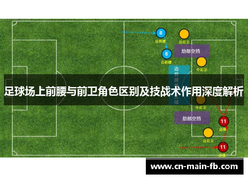 足球场上前腰与前卫角色区别及技战术作用深度解析