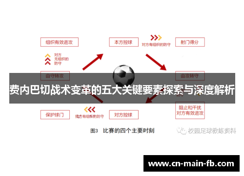 费内巴切战术变革的五大关键要素探索与深度解析