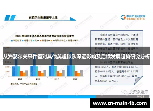 从海瑟尔关事件看对其他英超球队深远影响及后续发展趋势研究分析 从海瑟尔关事件看对其他英超球队深远影响及后续发展趋势研究分析