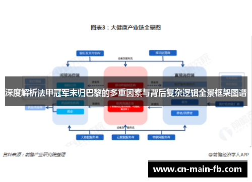 深度解析法甲冠军未归巴黎的多重因素与背后复杂逻辑全景框架图谱