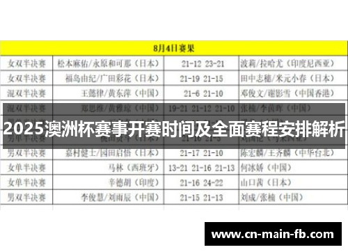 2025澳洲杯赛事开赛时间及全面赛程安排解析