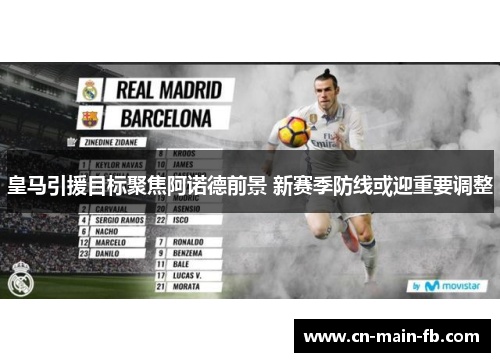 皇马引援目标聚焦阿诺德前景 新赛季防线或迎重要调整