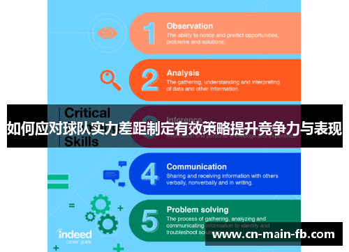 如何应对球队实力差距制定有效策略提升竞争力与表现 如何应对球队实力差距制定有效策略提升竞争力与表现