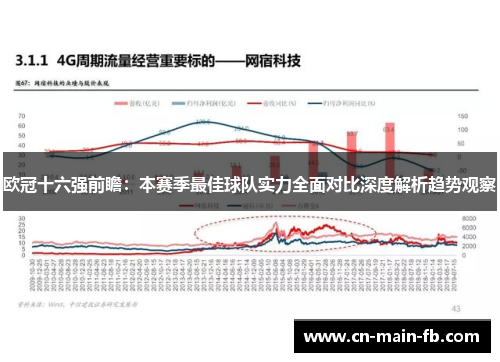 欧冠十六强前瞻:本赛季最佳球队实力全面对比深度解析趋势观察 欧冠十六强前瞻:本赛季最佳球队实力全面对比深度解析趋势观察